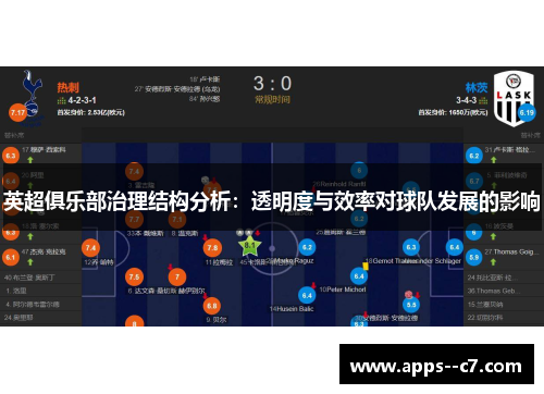 英超俱乐部治理结构分析：透明度与效率对球队发展的影响