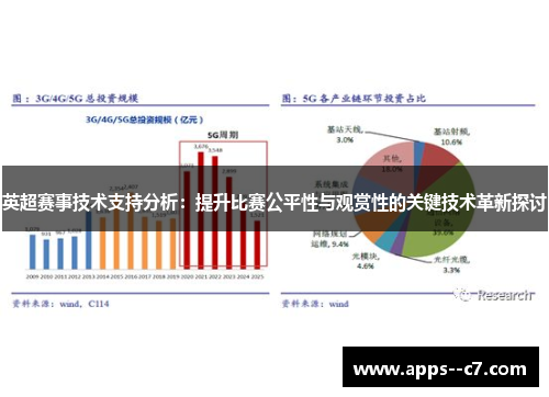 英超赛事技术支持分析：提升比赛公平性与观赏性的关键技术革新探讨