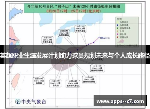 英超职业生涯发展计划助力球员规划未来与个人成长路径