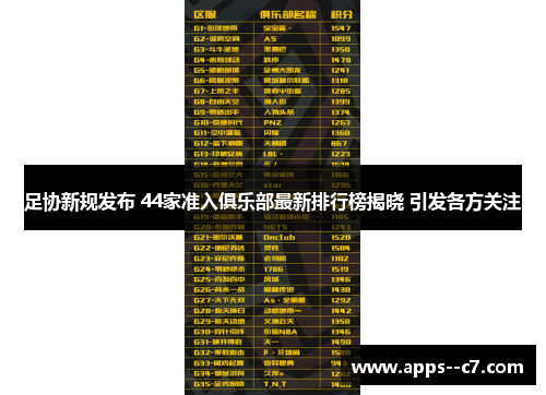 足协新规发布 44家准入俱乐部最新排行榜揭晓 引发各方关注 足协新规发布 44家准入俱乐部最新排行榜揭晓 引发各方关注