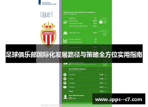 足球俱乐部国际化发展路径与策略全方位实用指南