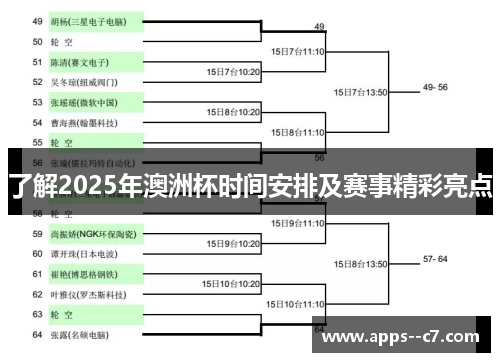 了解2025年澳洲杯时间安排及赛事精彩亮点 了解2025年澳洲杯时间安排及赛事精彩亮点