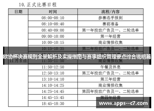 欧协杯决赛规则全景解析及实操指南与赛事组织管理要点综合说明篇 欧协杯决赛规则全景解析及实操指南与赛事组织管理要点综合说明篇