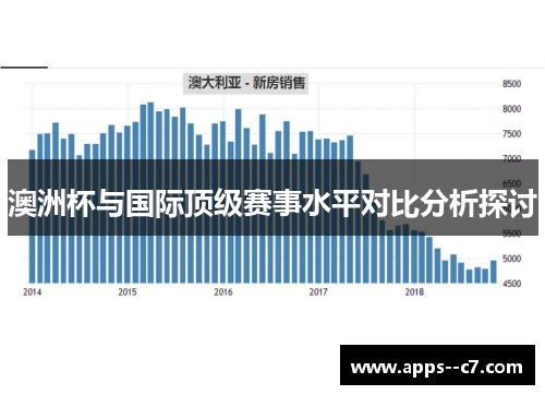 澳洲杯与国际顶级赛事水平对比分析探讨 澳洲杯与国际顶级赛事水平对比分析探讨