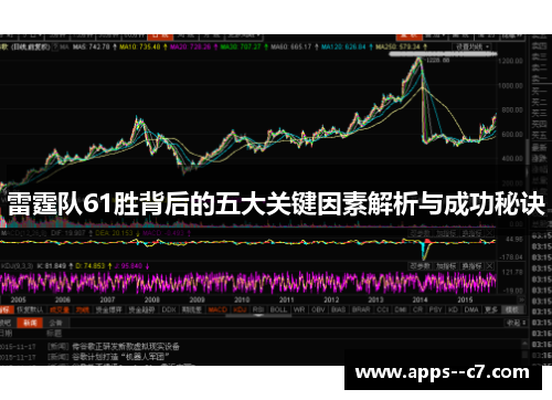 雷霆队61胜背后的五大关键因素解析与成功秘诀 雷霆队61胜背后的五大关键因素解析与成功秘诀