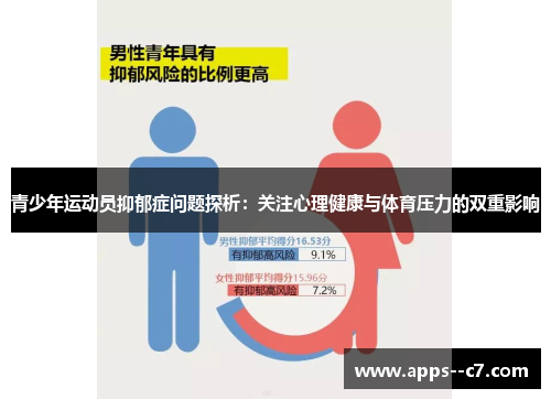 青少年运动员抑郁症问题探析:关注心理健康与体育压力的双重影响 青少年运动员抑郁症问题探析:关注心理健康与体育压力的双重影响