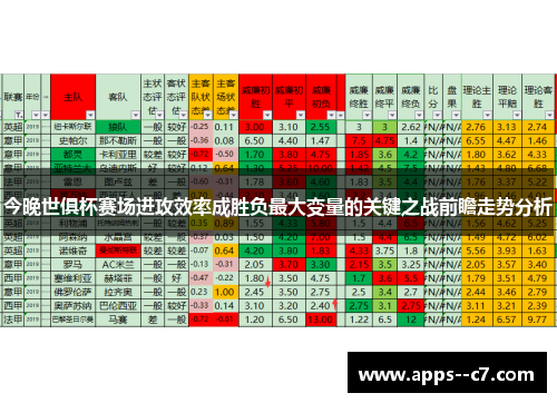 今晚世俱杯赛场进攻效率成胜负最大变量的关键之战前瞻走势分析