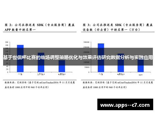 基于世俱杯比赛的临场调整策略优化与效果评估研究数据分析与实践应用