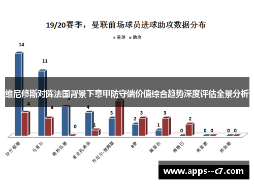 维尼修斯对阵法国背景下意甲防守端价值综合趋势深度评估全景分析