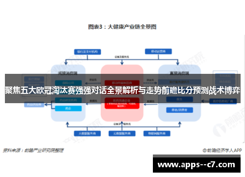 聚焦五大欧冠淘汰赛强强对话全景解析与走势前瞻比分预测战术博弈