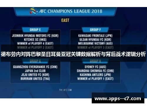 德布劳内对阵巴黎圣日耳曼亚冠关键数据解析与背后战术逻辑分析 德布劳内对阵巴黎圣日耳曼亚冠关键数据解析与背后战术逻辑分析